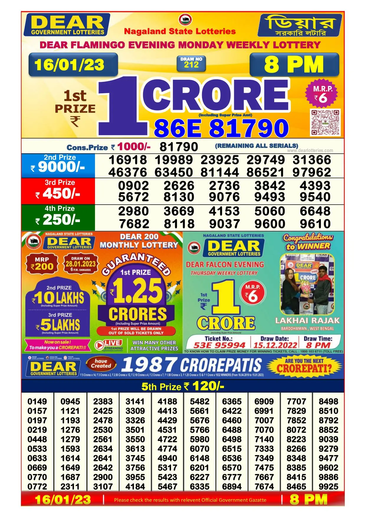 Dhankesari Result 8:00 PM Lottery Sambad Evening 16.1.2023