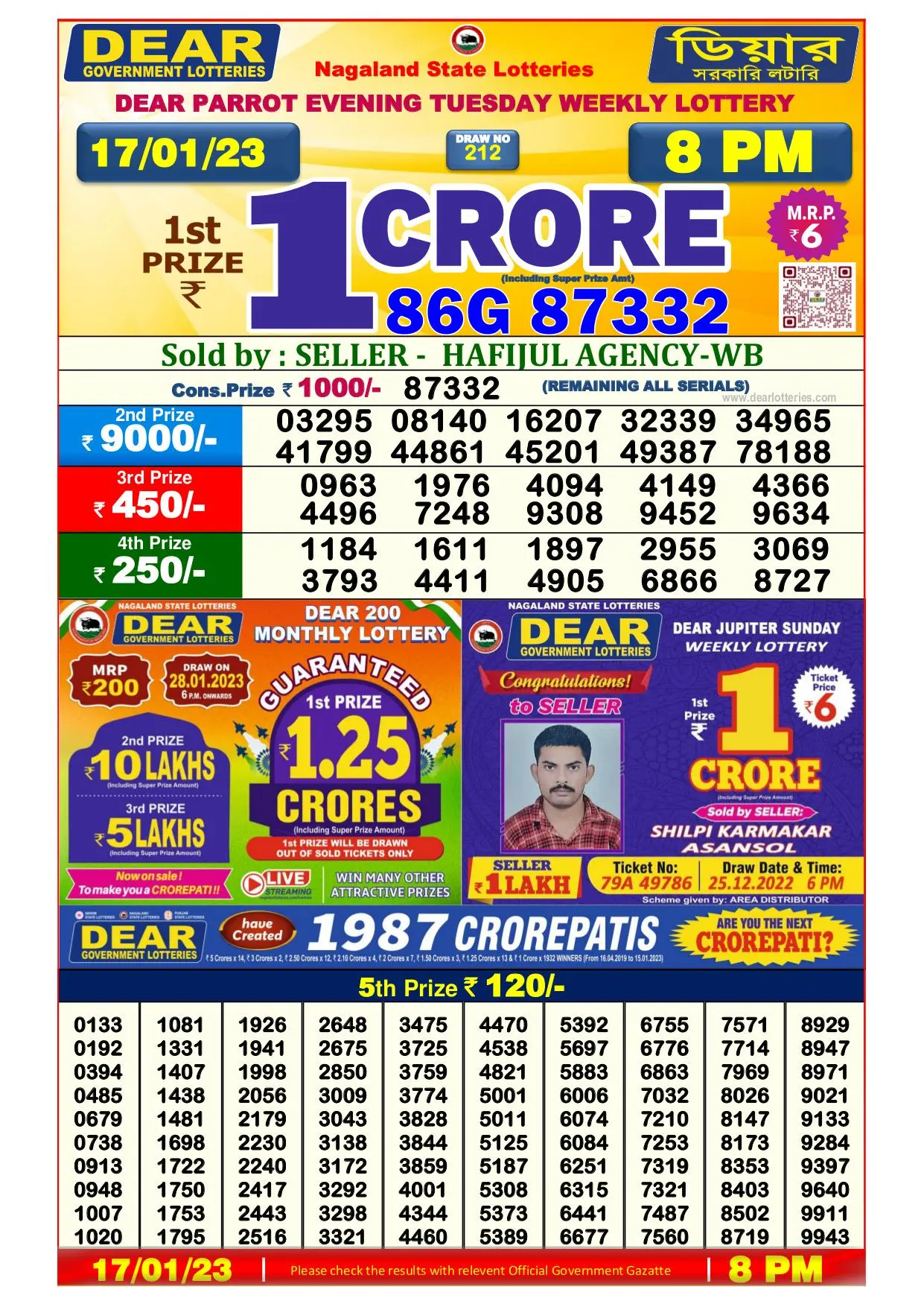 Dhankesari Result 8:00 PM Lottery Sambad Evening 17.1.2023