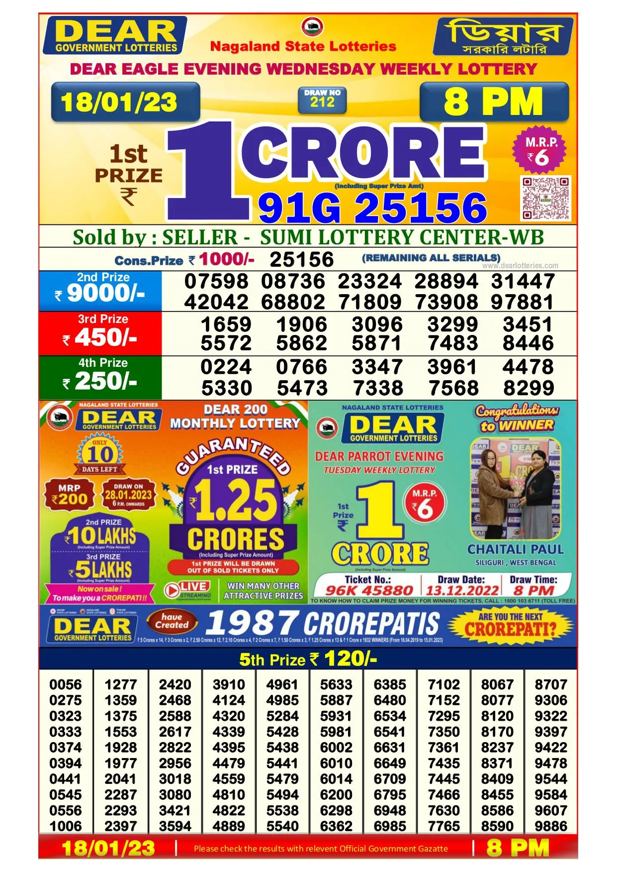 Dhankesari Result 8:00 PM Lottery Sambad Evening 18.1.2023