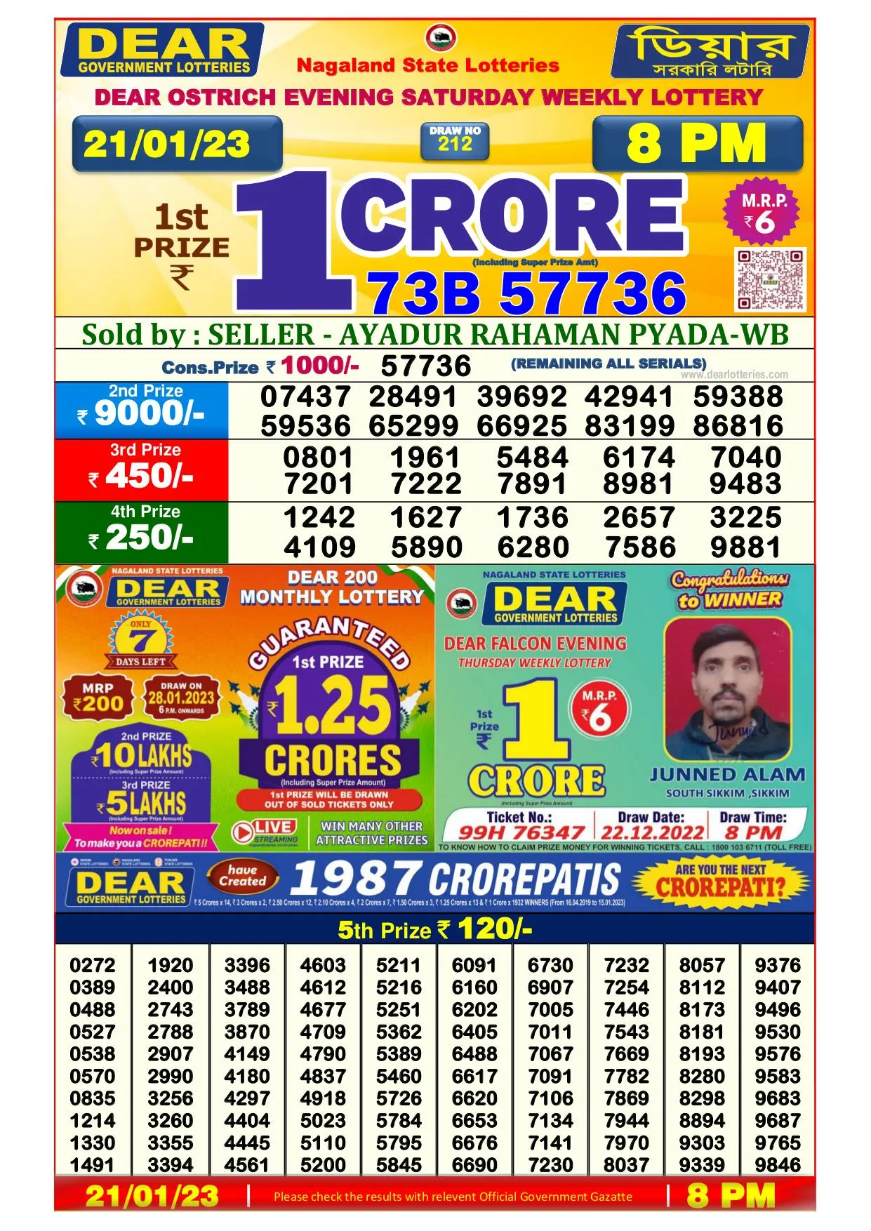 Dhankesari Result 8:00 PM Lottery Sambad Evening 21.1.2023