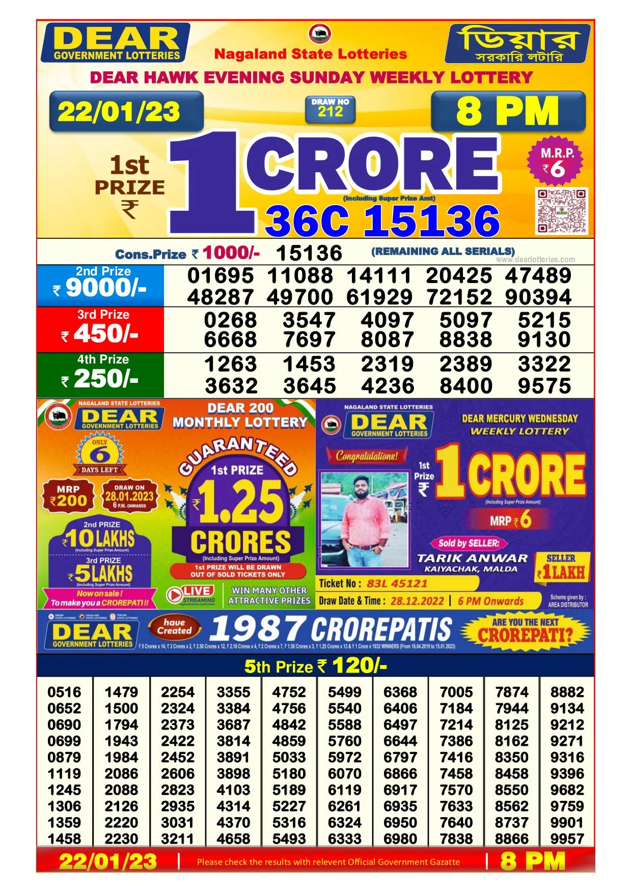 Dhankesari Result 8:00 PM Lottery Sambad Evening 22.1.2023