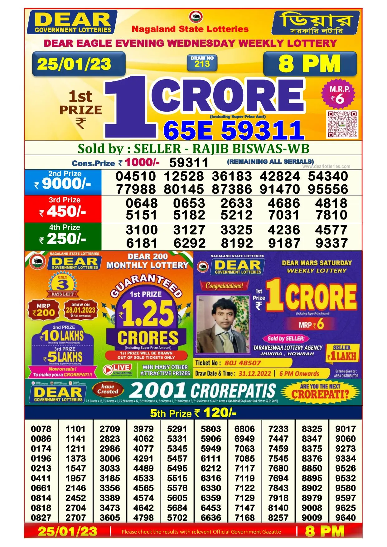 Dhankesari Result 8:00 PM Lottery Sambad Evening 25.1.2023
