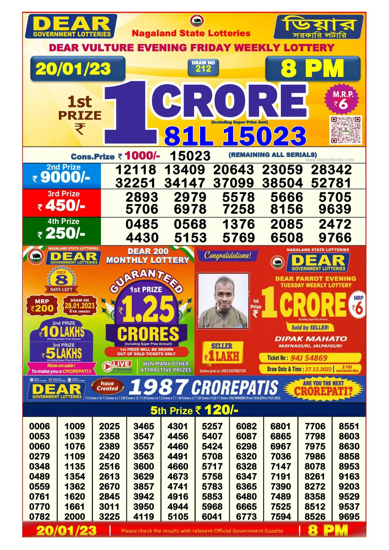 Dhankesari Result 8:00 PM Lottery Sambad Evening 20.1.2023