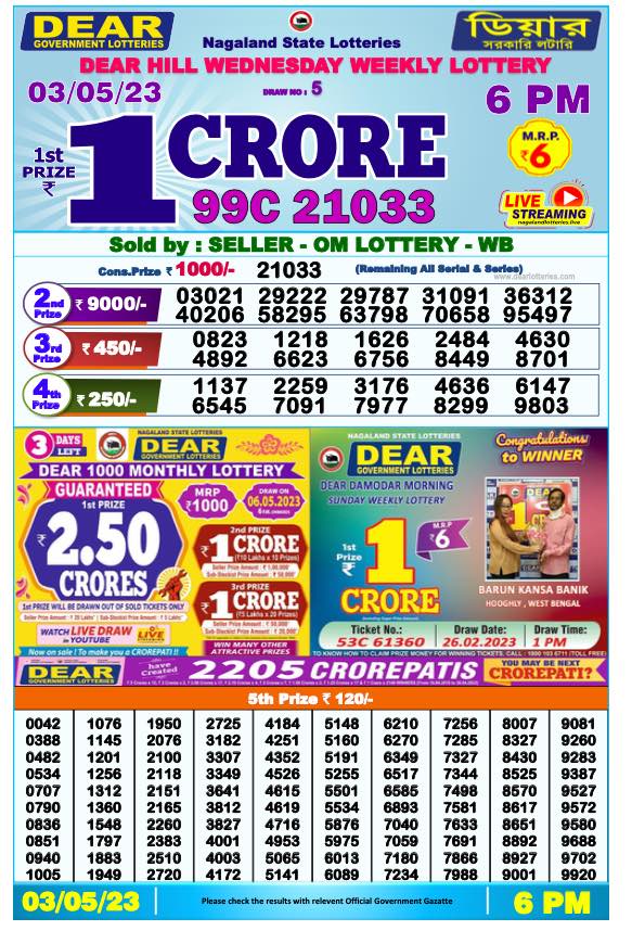 Dhankesari Result Today Lottery Sambad 6:00 PM 3.5.2023