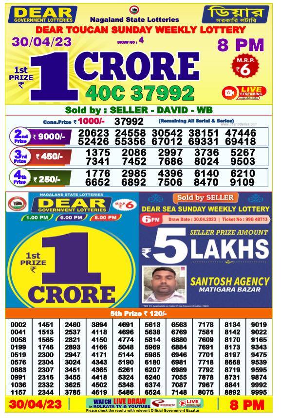 Dhankesari Result 8:00 PM Lottery Sambad Evening 30.4.2023