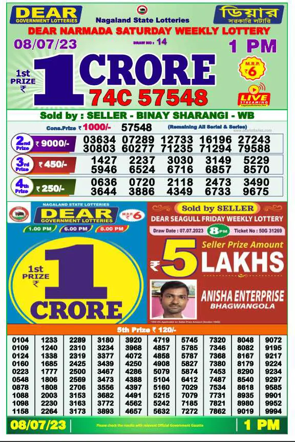 Dhankesari Result Lottery Sambad 1:00 PM Result 8.7.2023