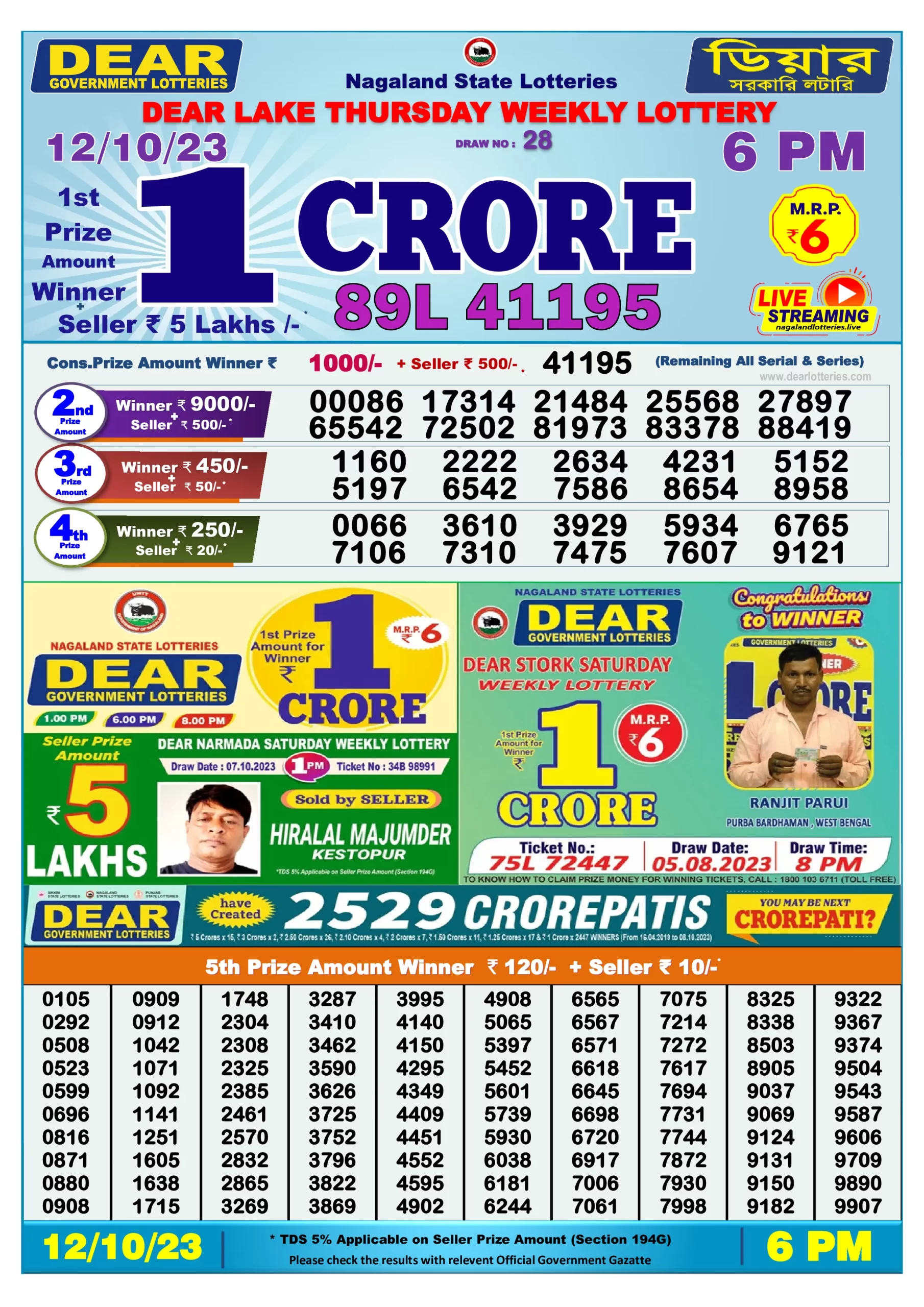 Dhankesari Result Today Lottery Sambad 6:00 PM 12.10.2023