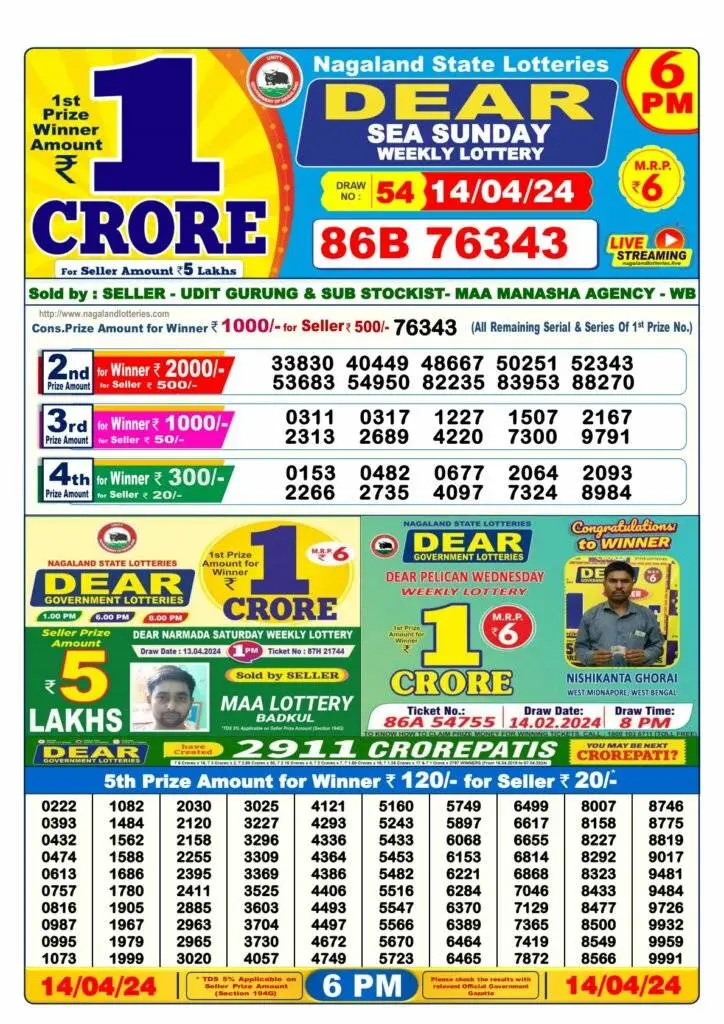 Dhankesari Result Today Lottery Sambad 6:00 PM 14.4.2024