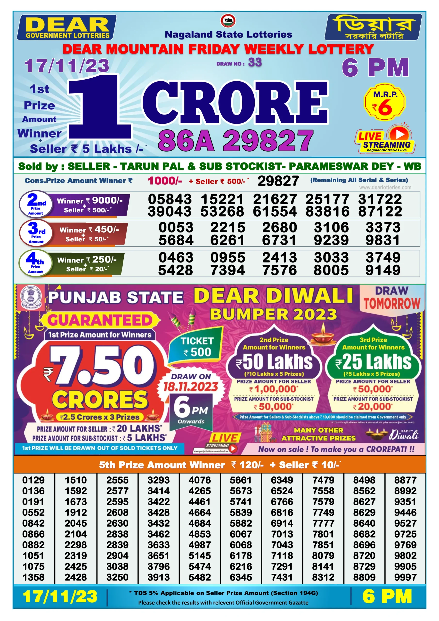 Dhankesari Result Today Lottery Sambad 6:00 PM 17.11.2023