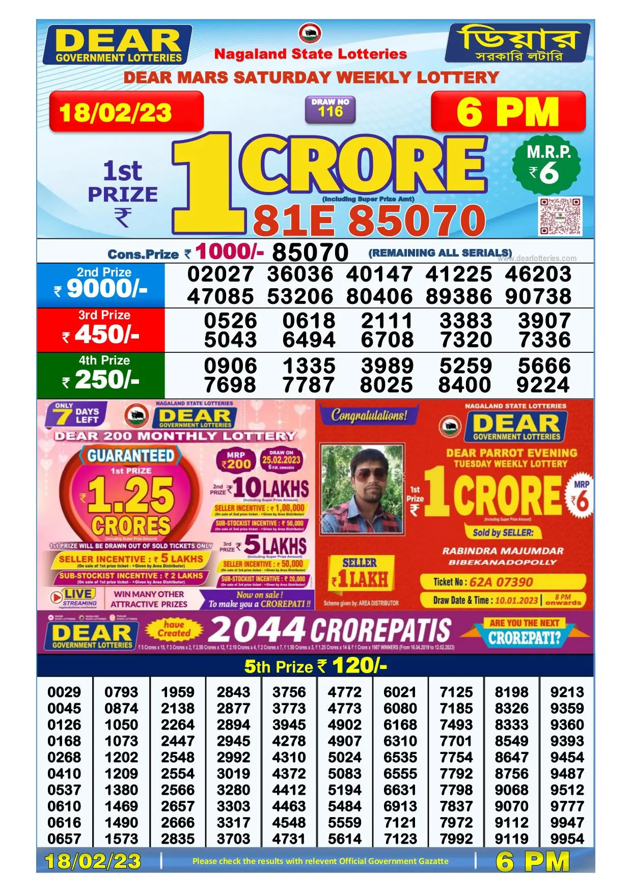 Dhankesari Result Today Lottery Sambad 6:00 PM 18.2.2023
