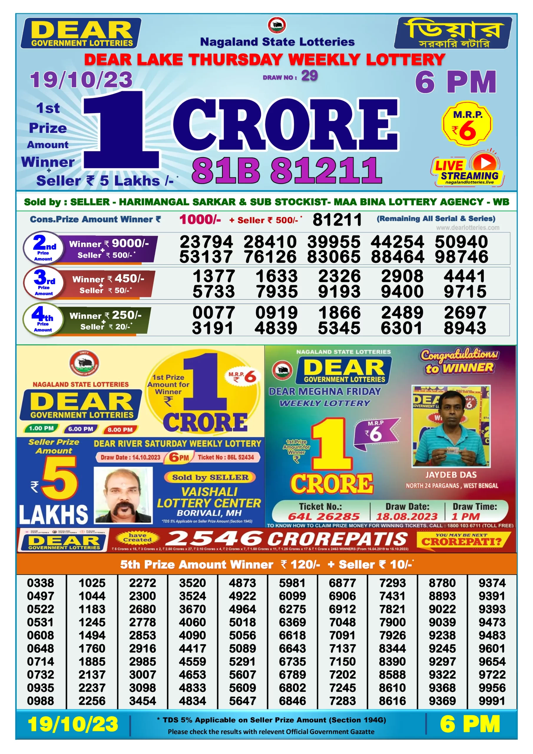 Dhankesari Result Today Lottery Sambad 6:00 PM 19.10.2023