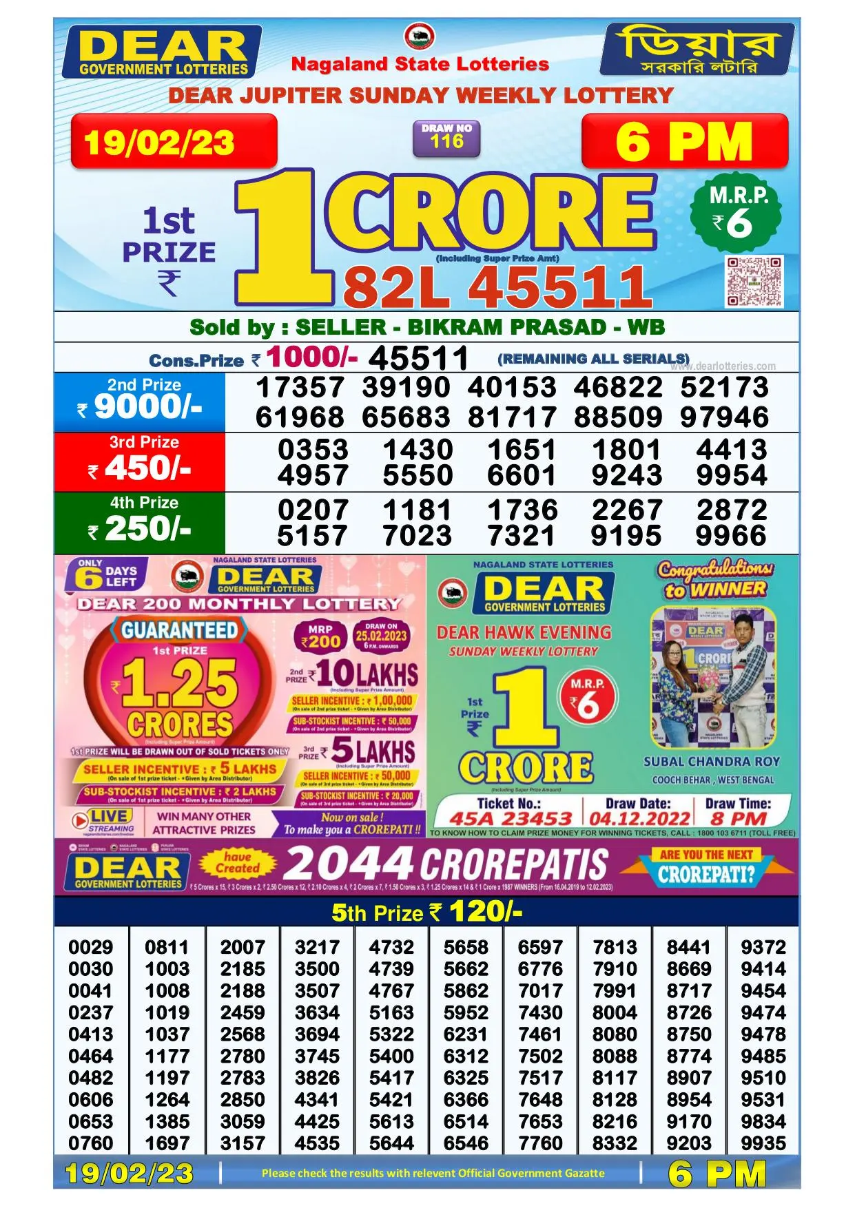Dhankesari Result Today Lottery Sambad 6:00 PM 19.2.2023