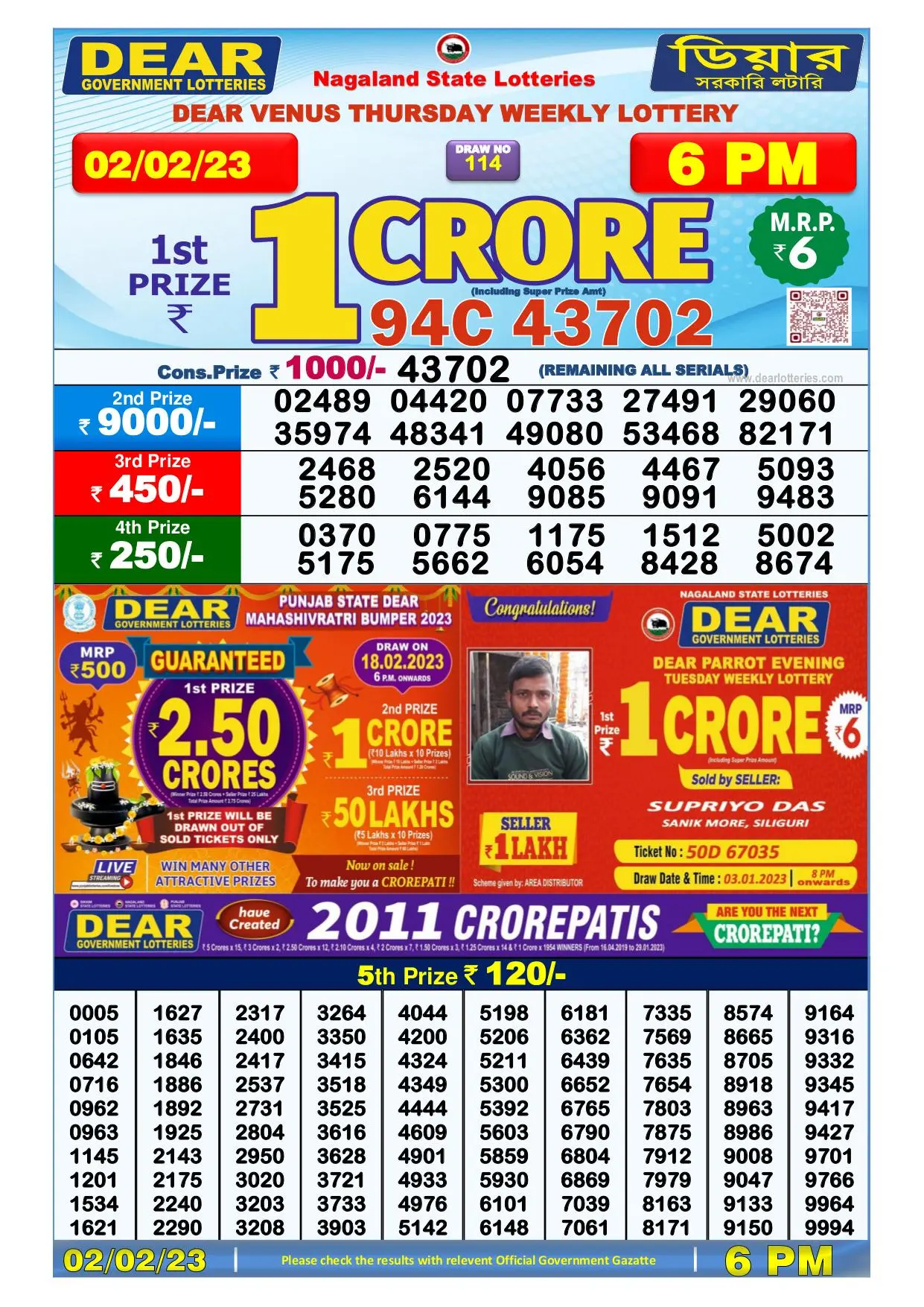 Dhankesari Result 2.2.2023 Today PM, 6 PM, 8 PM Lottery Sambad
