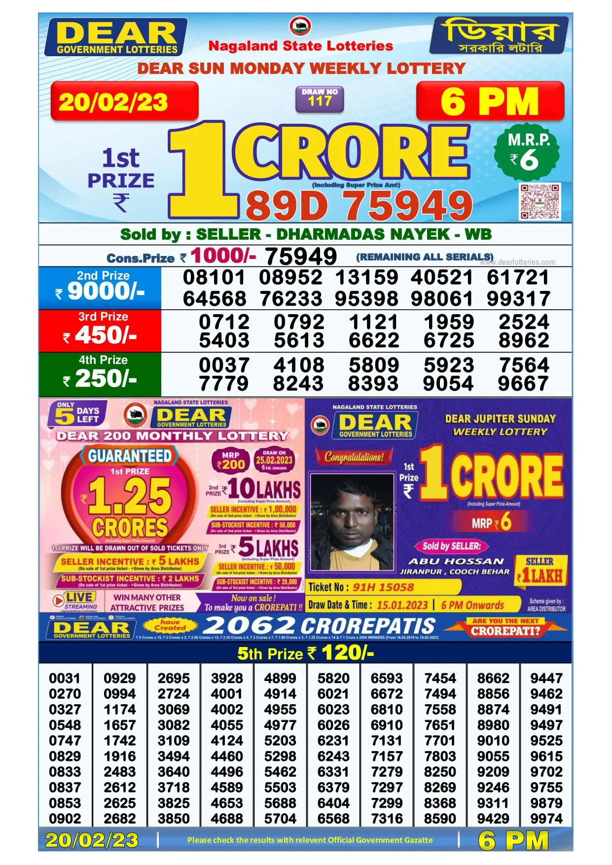 Dhankesari Result Today Lottery Sambad 6:00 PM 20.2.2023