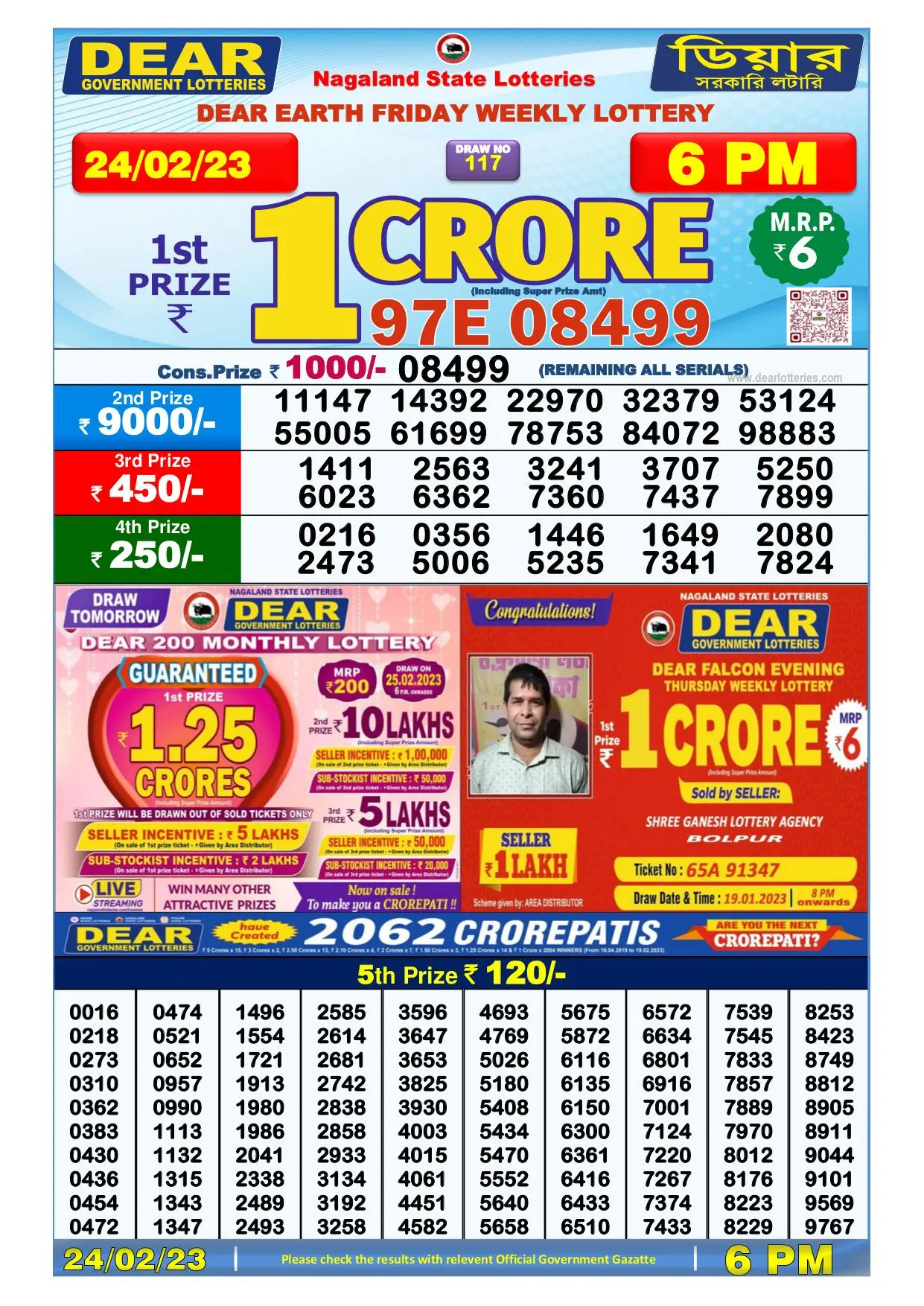 Dhankesari Result Today Lottery Sambad 6:00 PM 24.2.2023
