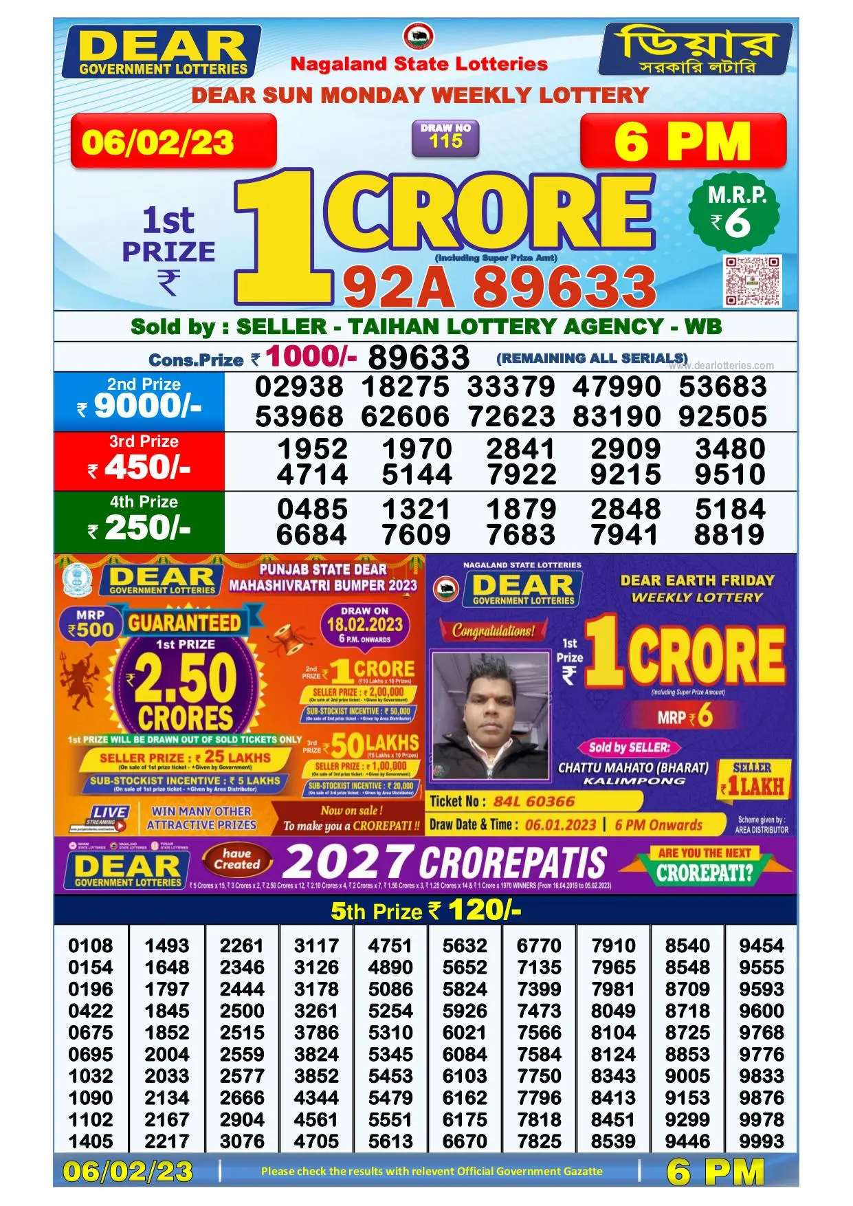 Dhankesari Result Today Lottery Sambad 6:00 PM 6.2.2023