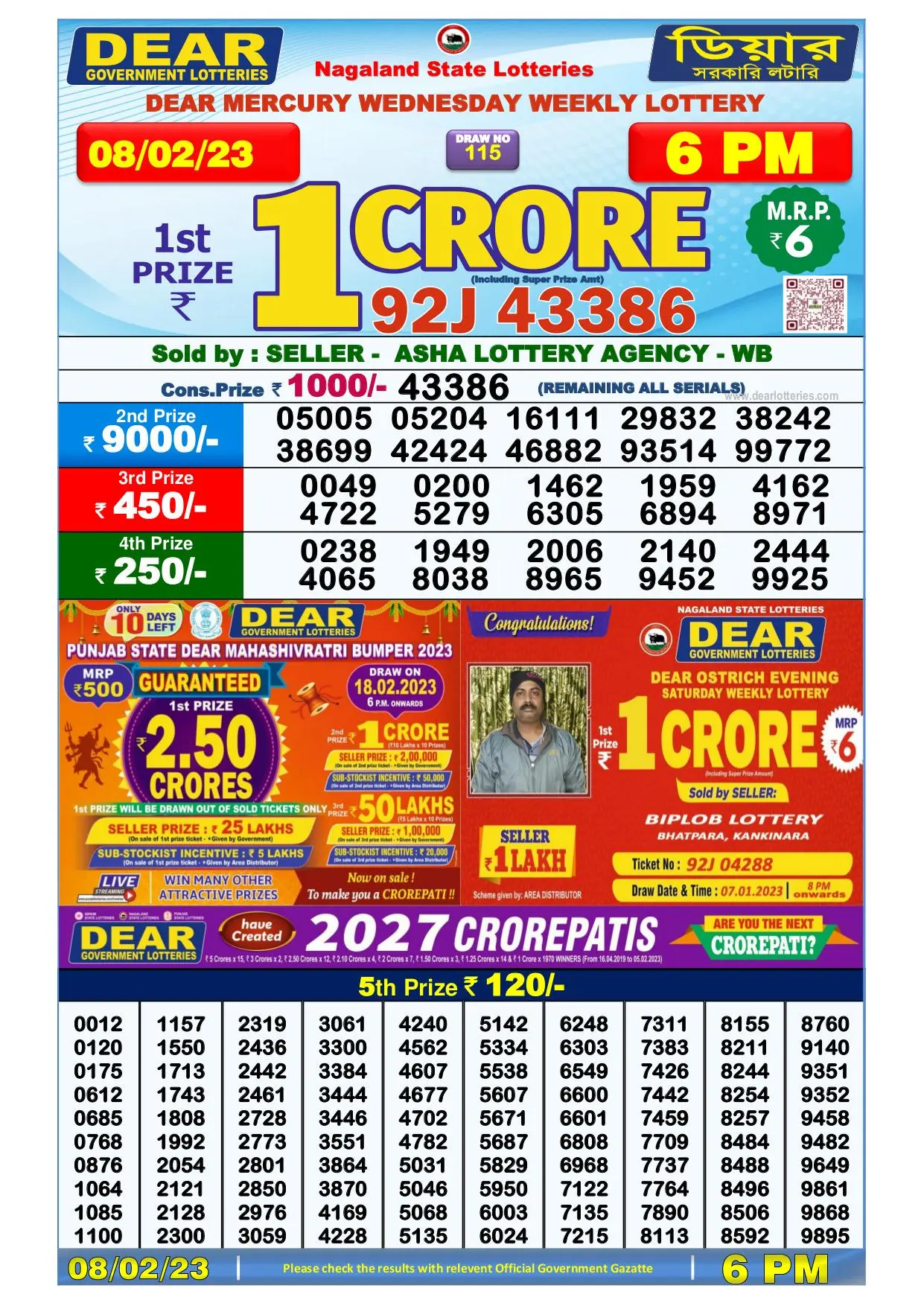 Dhankesari Result Today Lottery Sambad 6:00 PM 8.2.2023