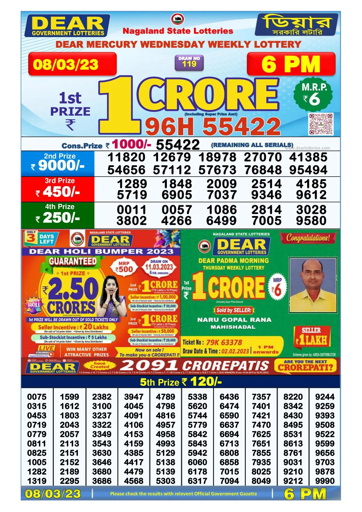 Dhankesari Result Today Lottery Sambad 6:00 PM 7.3.2023