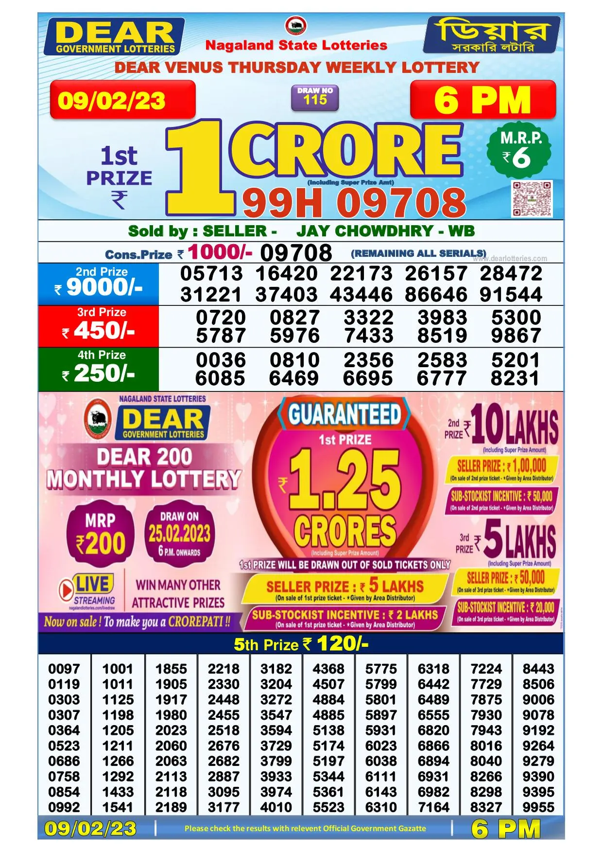 Dhankesari Result Today Lottery Sambad 6:00 PM 9.2.2023