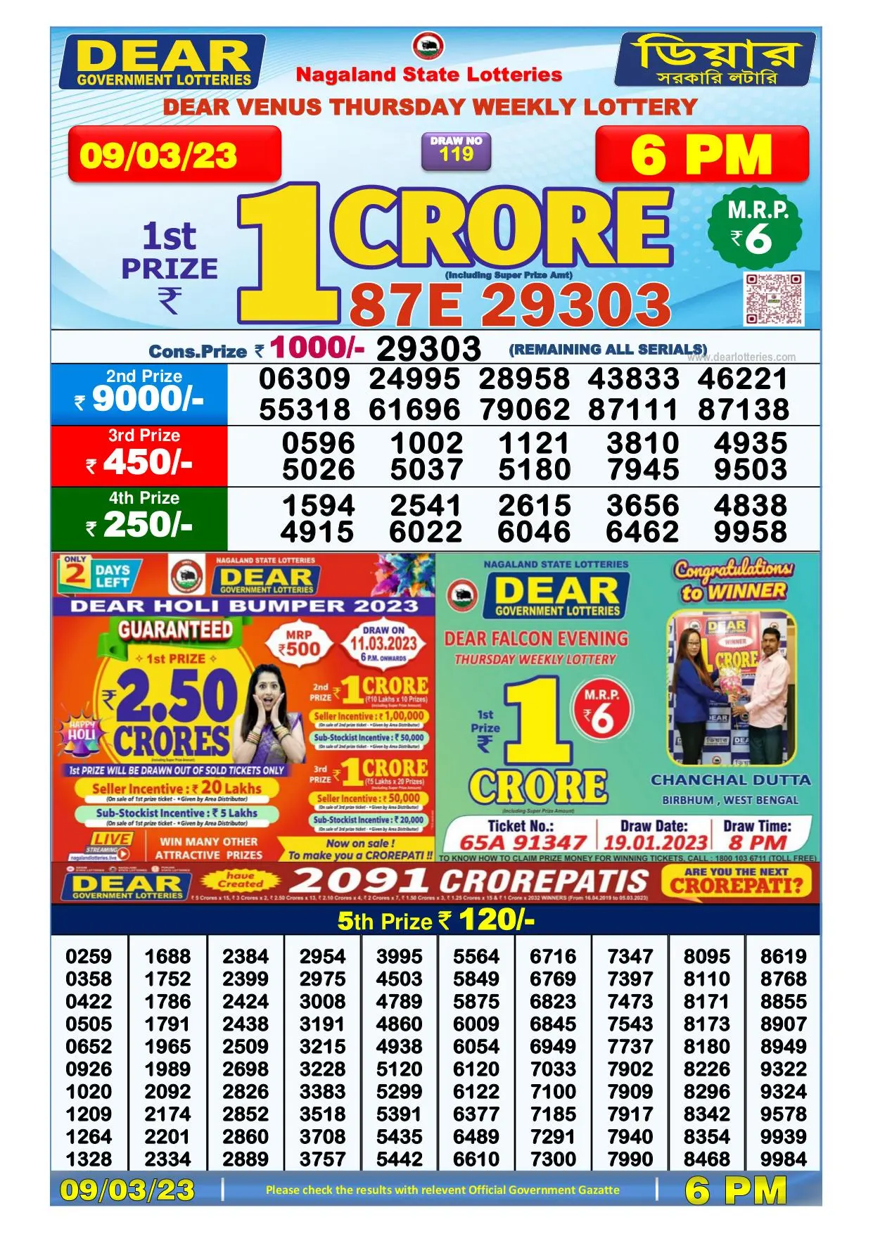 Dhankesari Result Today Lottery Sambad 6:00 PM 7.3.2023