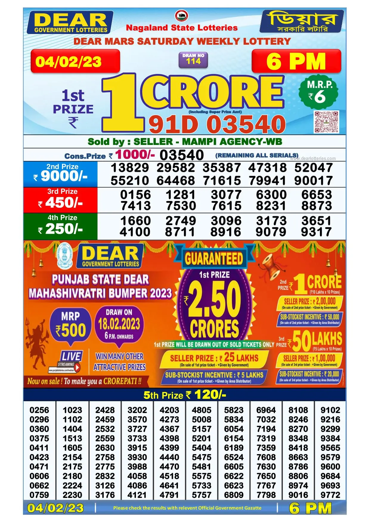 Dhankesari Result Today Lottery Sambad 6:00 PM 4.2.2023