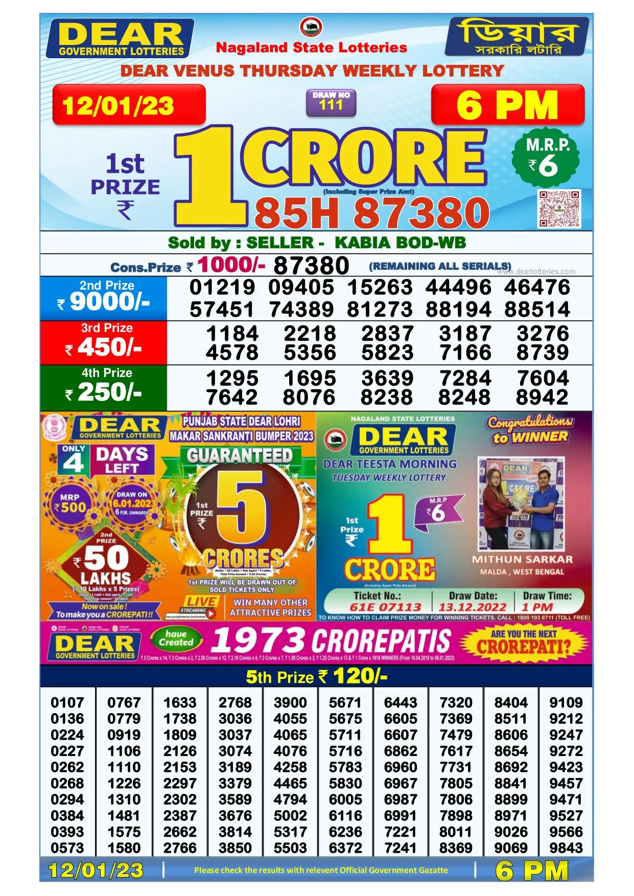 Dhankesari Result Today Lottery Sambad 6:00 PM 12.1.2023