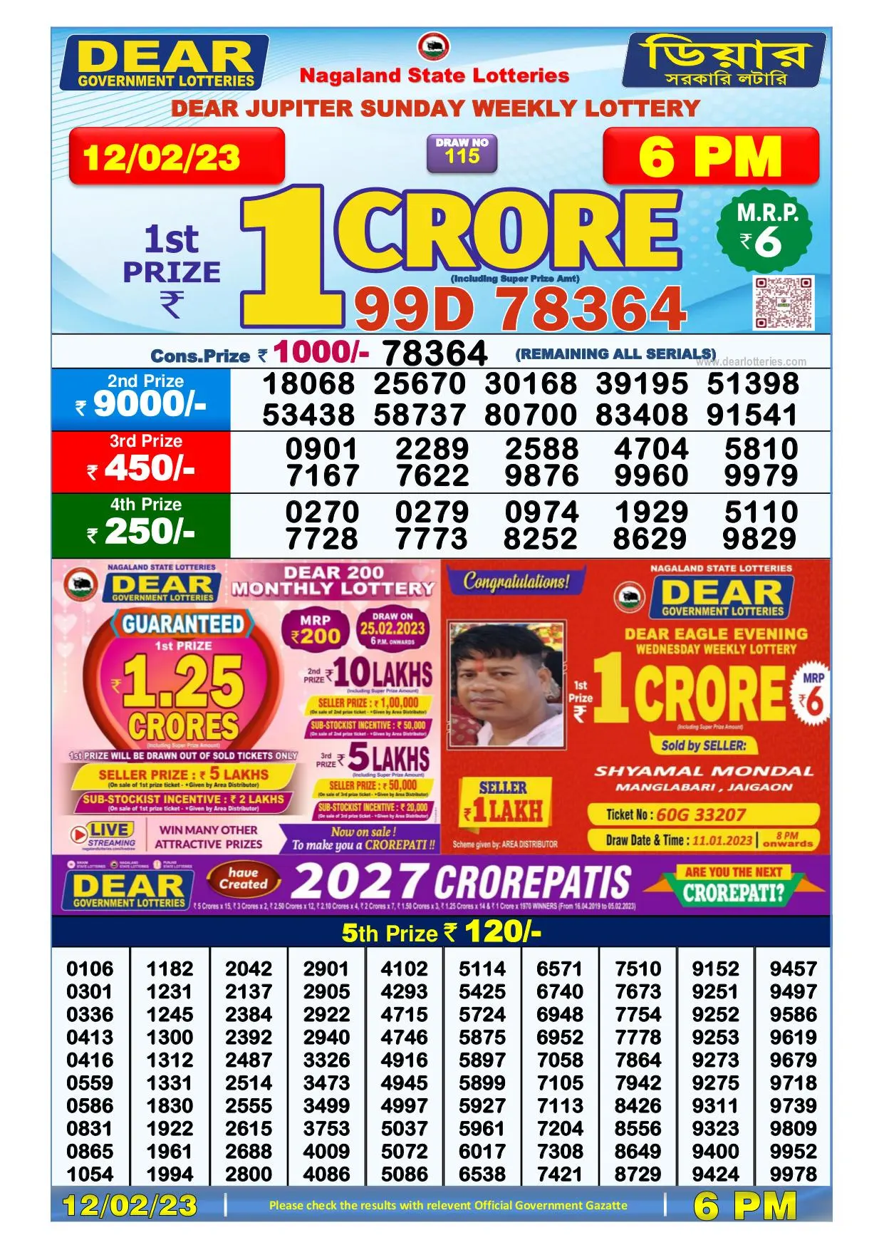 Dhankesari Result Today Lottery Sambad 6:00 PM 12.2.2023
