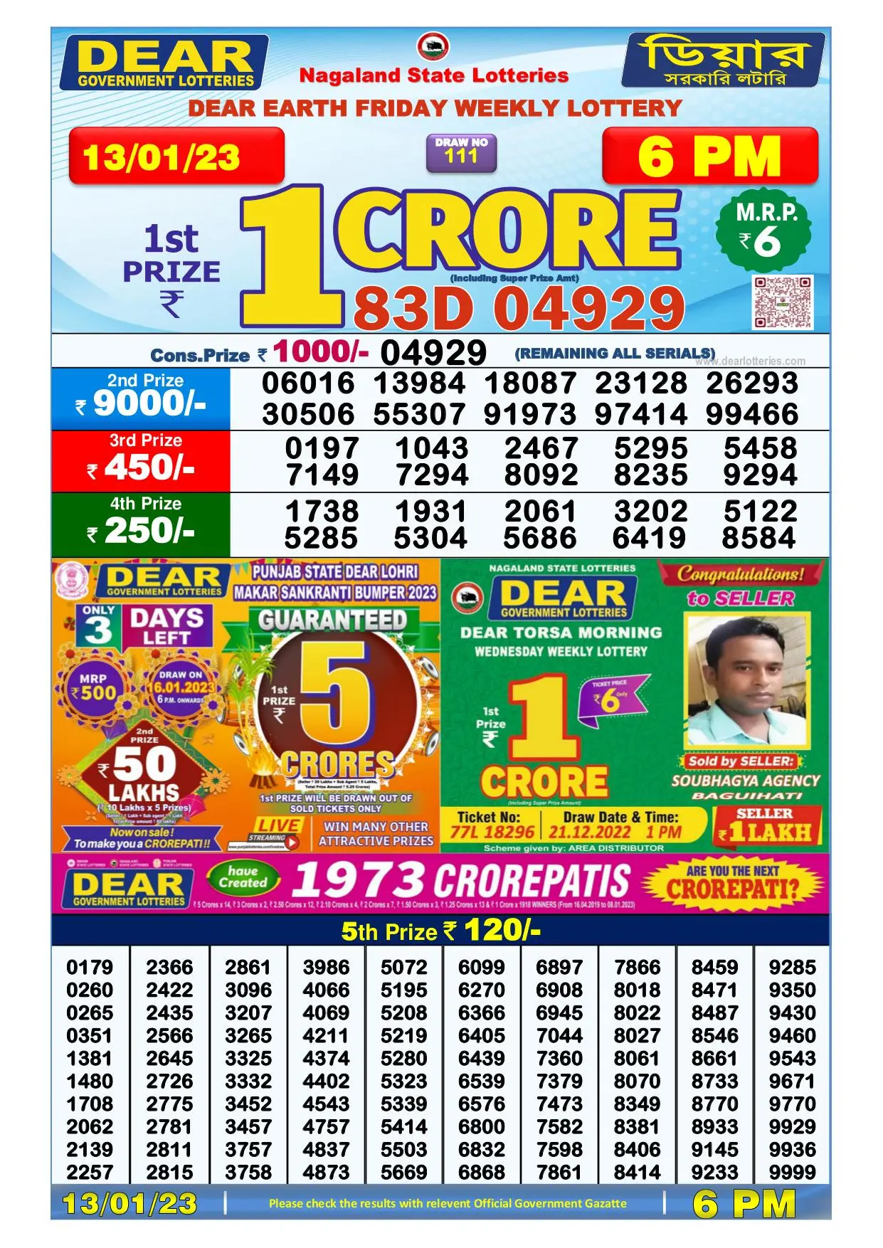 Dhankesari Result Today Lottery Sambad 6:00 PM 13.1.2023