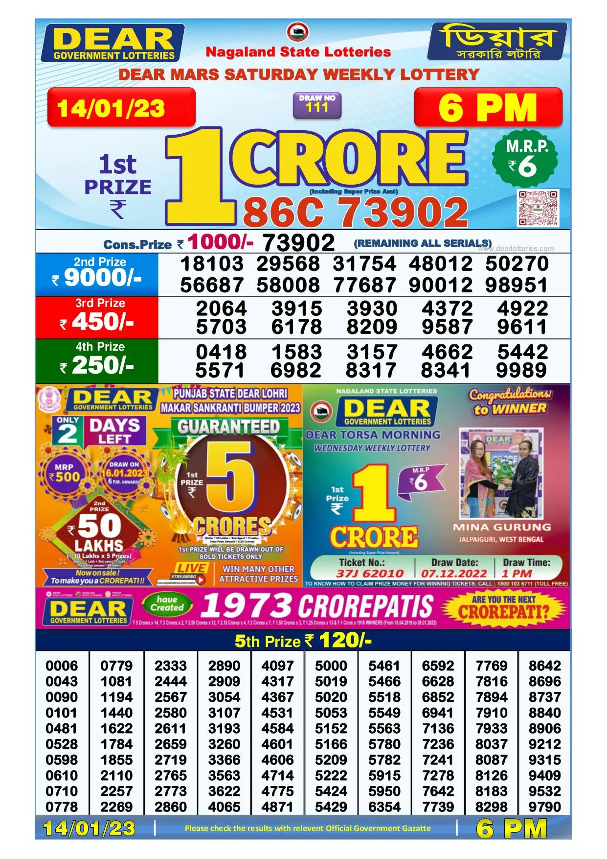 Dhankesari Result Today Lottery Sambad 6:00 PM 14.1.2023