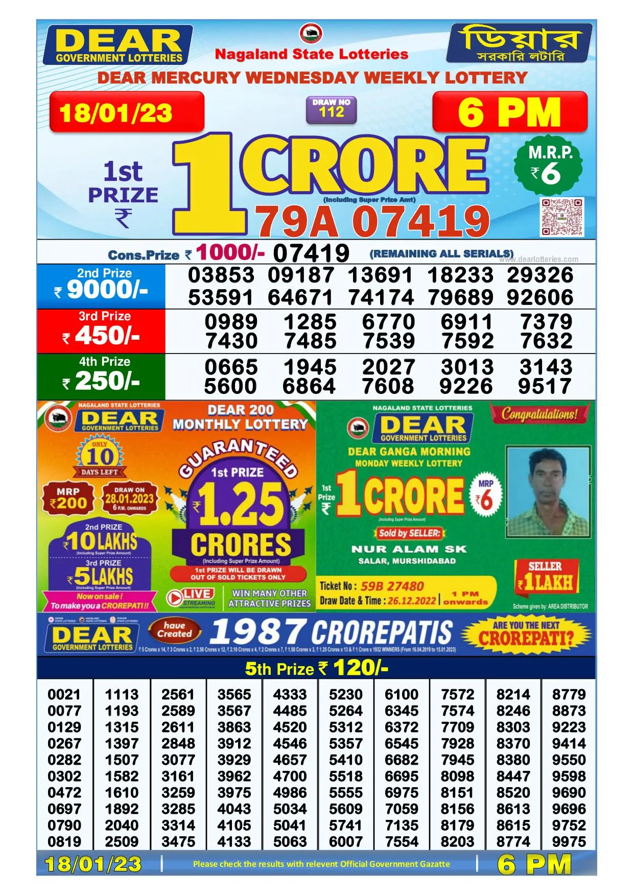 Dhankesari Result Today Lottery Sambad 6:00 PM 18.1.2023