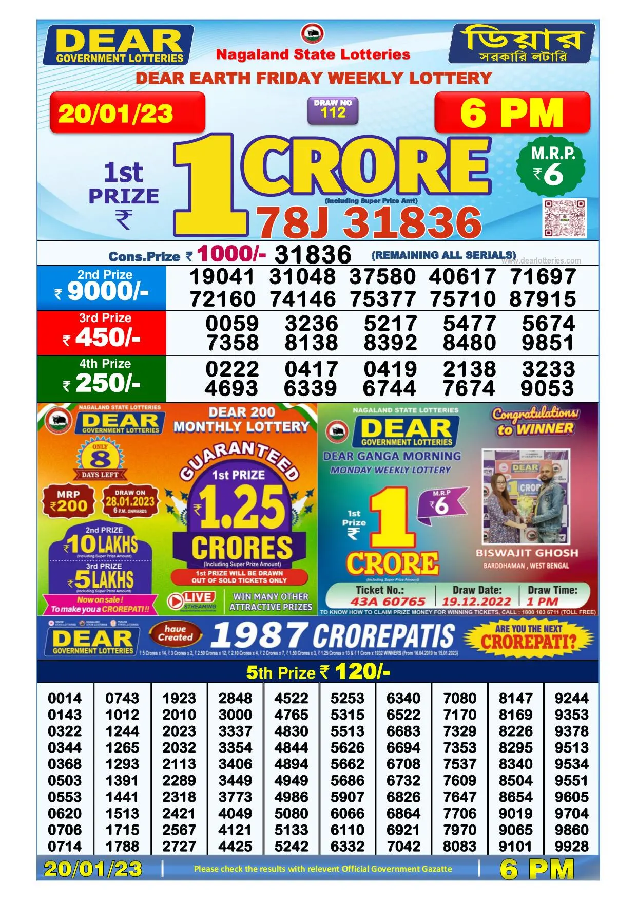 Dhankesari Result Today Lottery Sambad 6:00 PM 20.1.2023