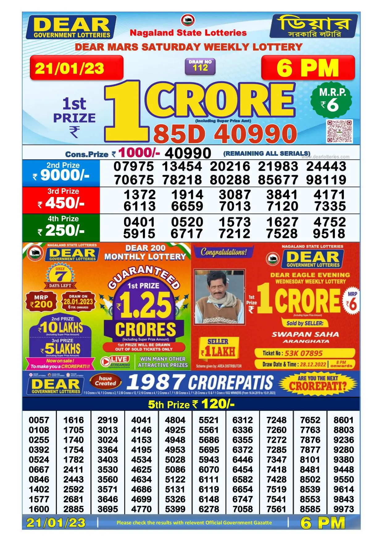 Dhankesari Result Today Lottery Sambad 6:00 PM 21.1.2023