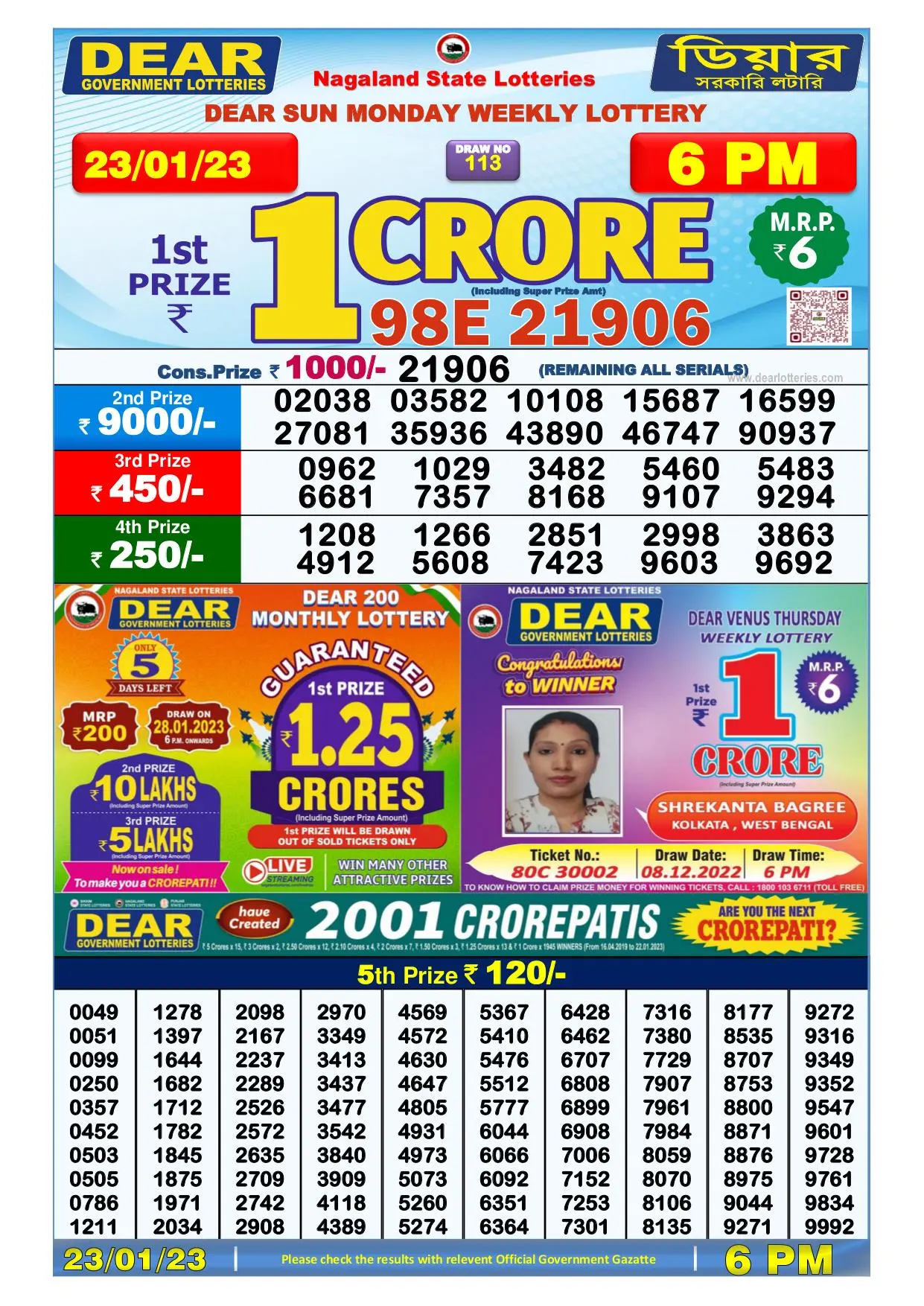 Dhankesari Result Today Lottery Sambad 6:00 PM 23.1.2023