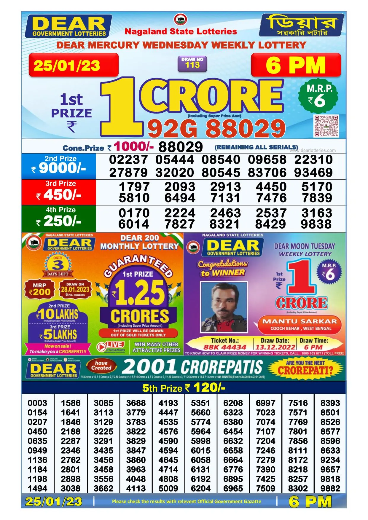 Dhankesari Result Today Lottery Sambad 6:00 PM 25.1.2023