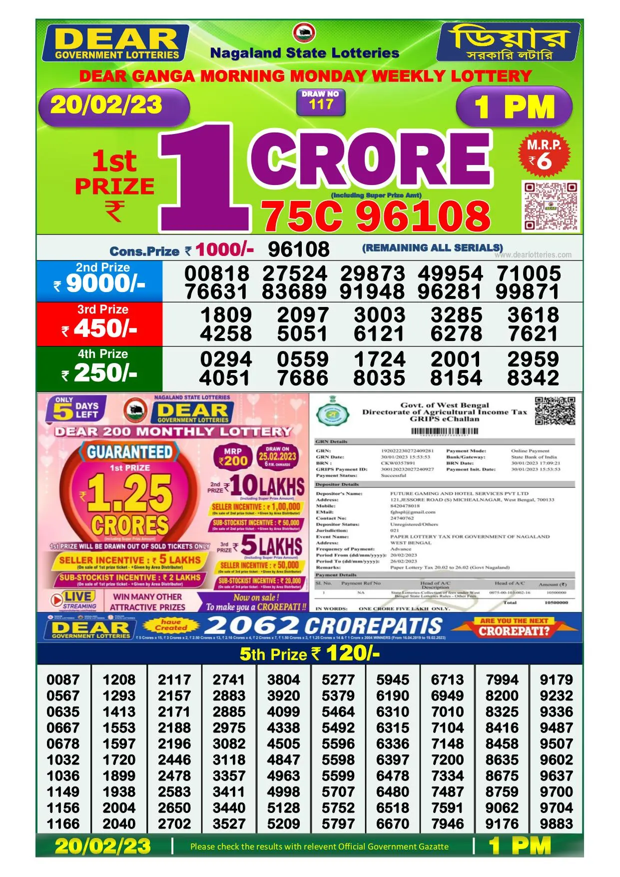 Dhankesari Result Lottery Sambad 1:00 PM Result 20.2.2023