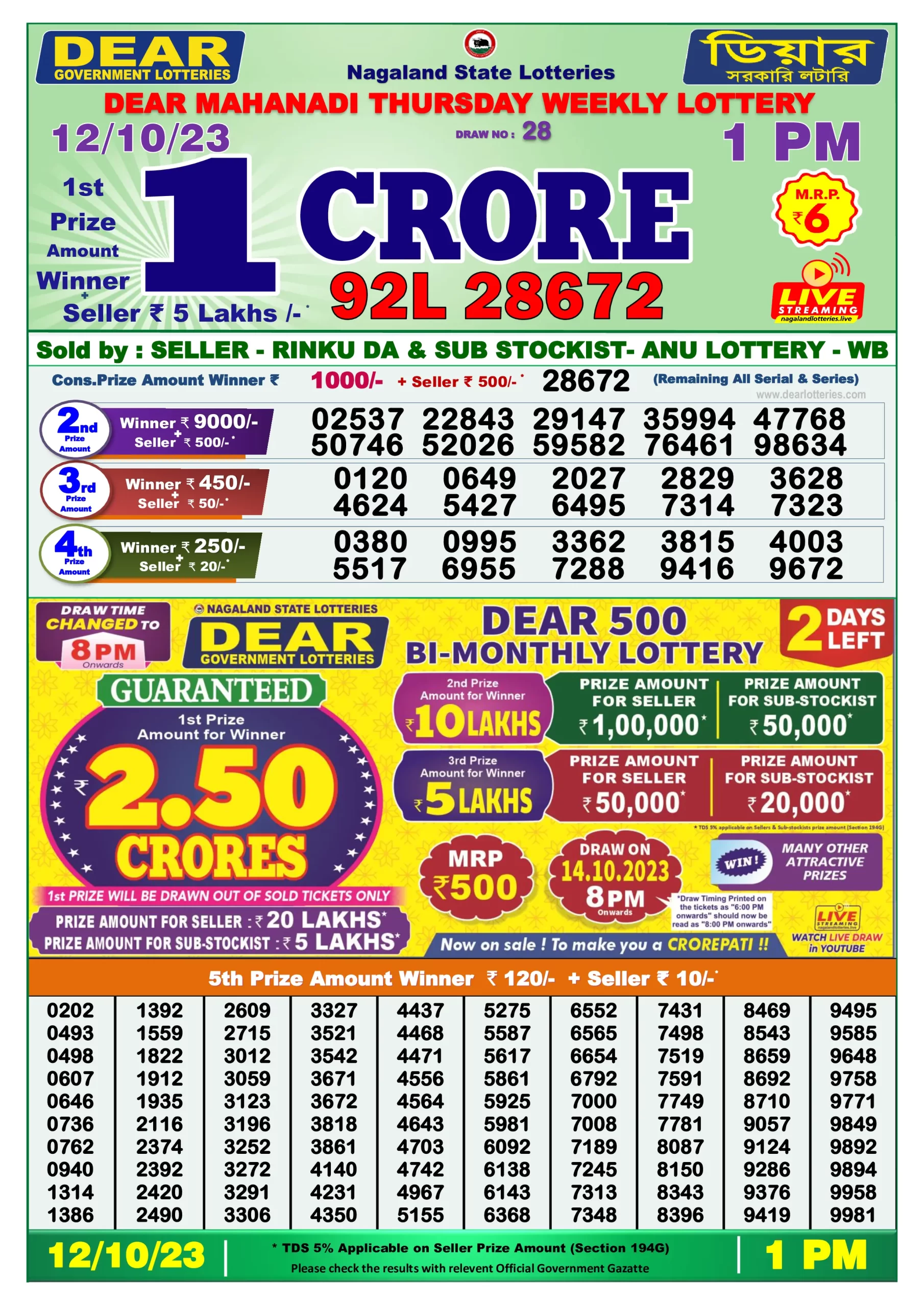 Dhankesari Result 12-10-2023 Today 1 PM, 6 PM, 8 PM Lottery Sambad