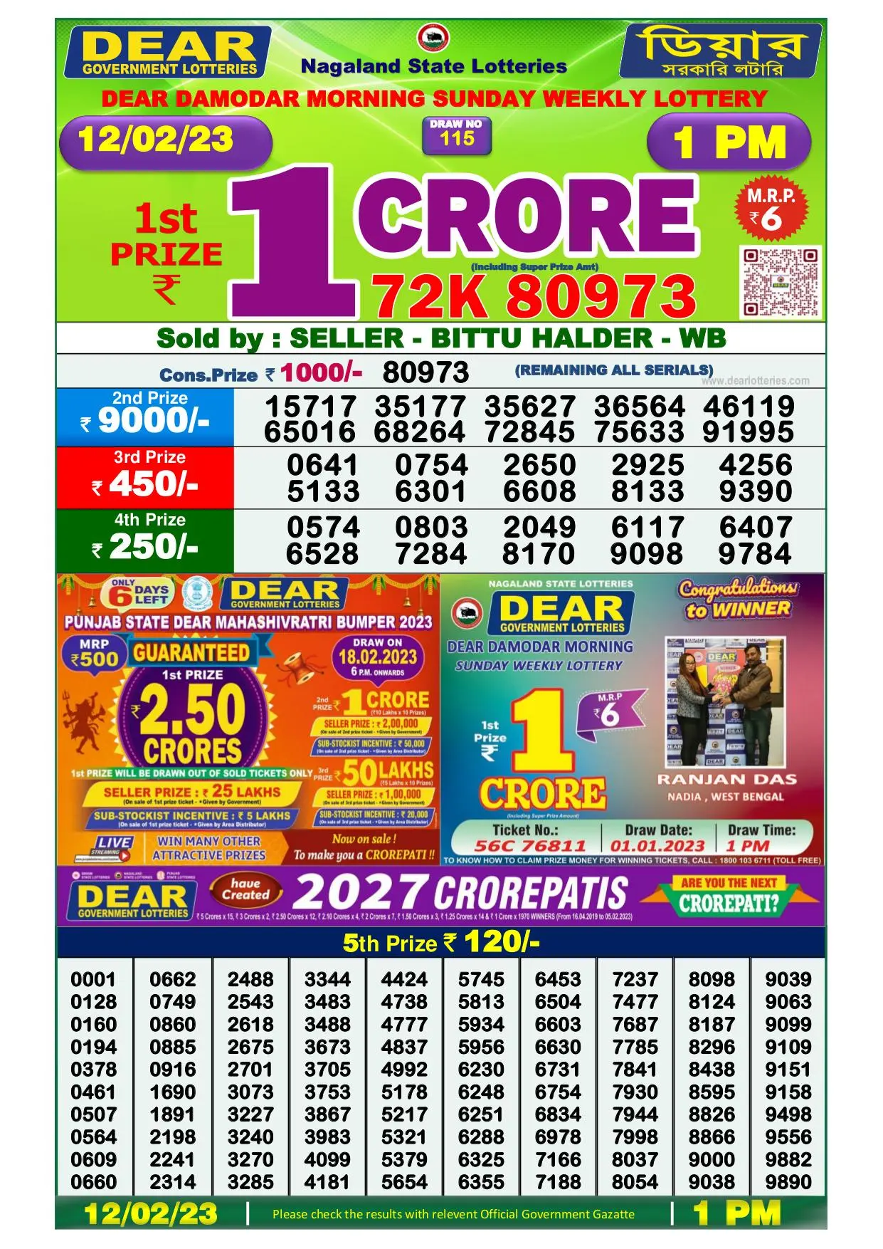 Dhankesari Result Lottery Sambad 1:00 PM Result 12.2.2023
