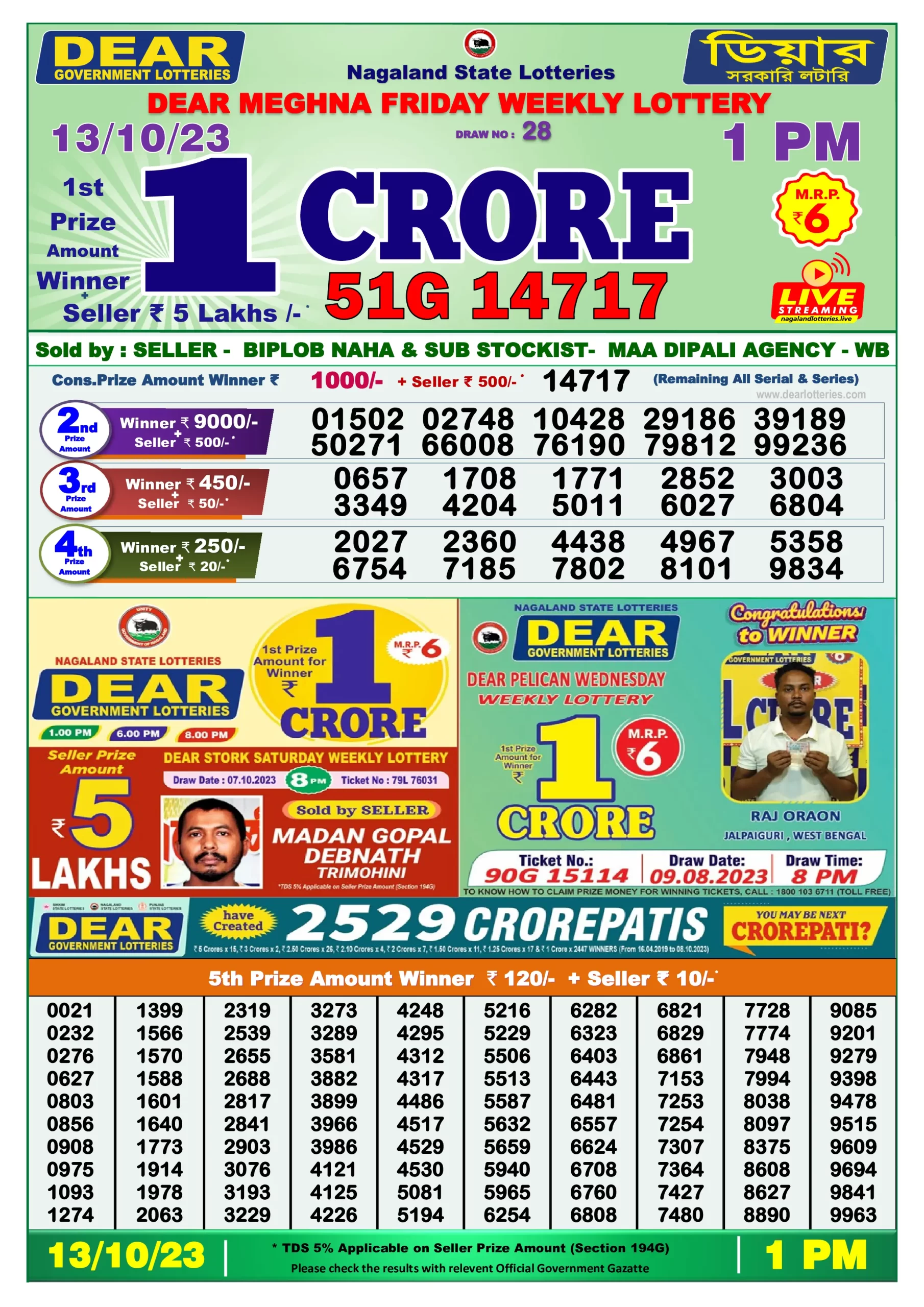 Dhankesari Result Lottery Sambad 1:00 PM Result 13.10.2023