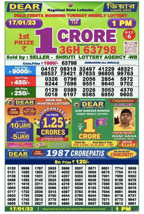 Dhankesari Result Lottery Sambad 1:00 PM Result 17.1.2023
