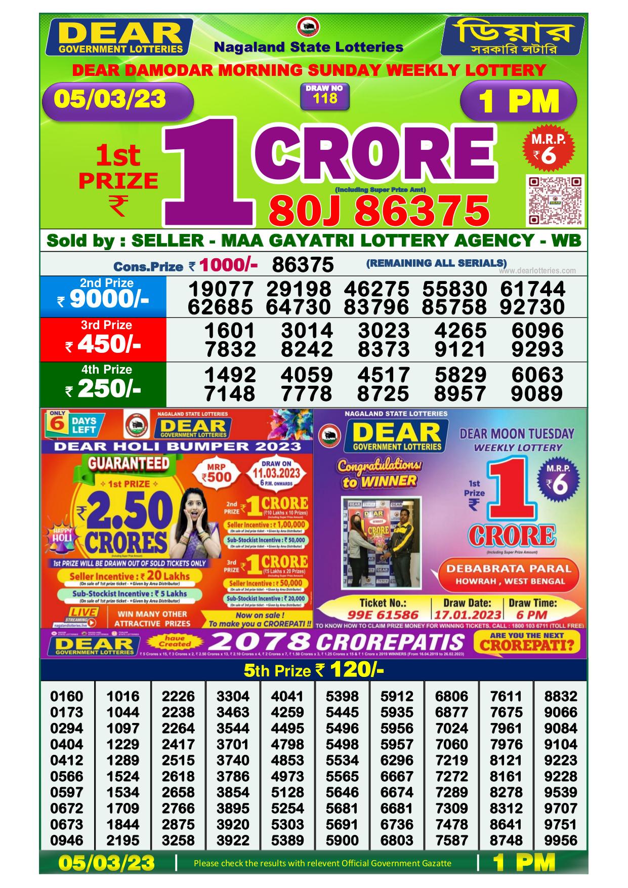 Dhankesari Result Lottery Sambad 1:00 PM Result 5.3.2023