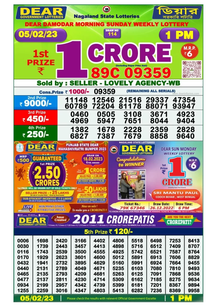 Dhankesari Result Lottery Sambad 1:00 PM Result 5.2.2023