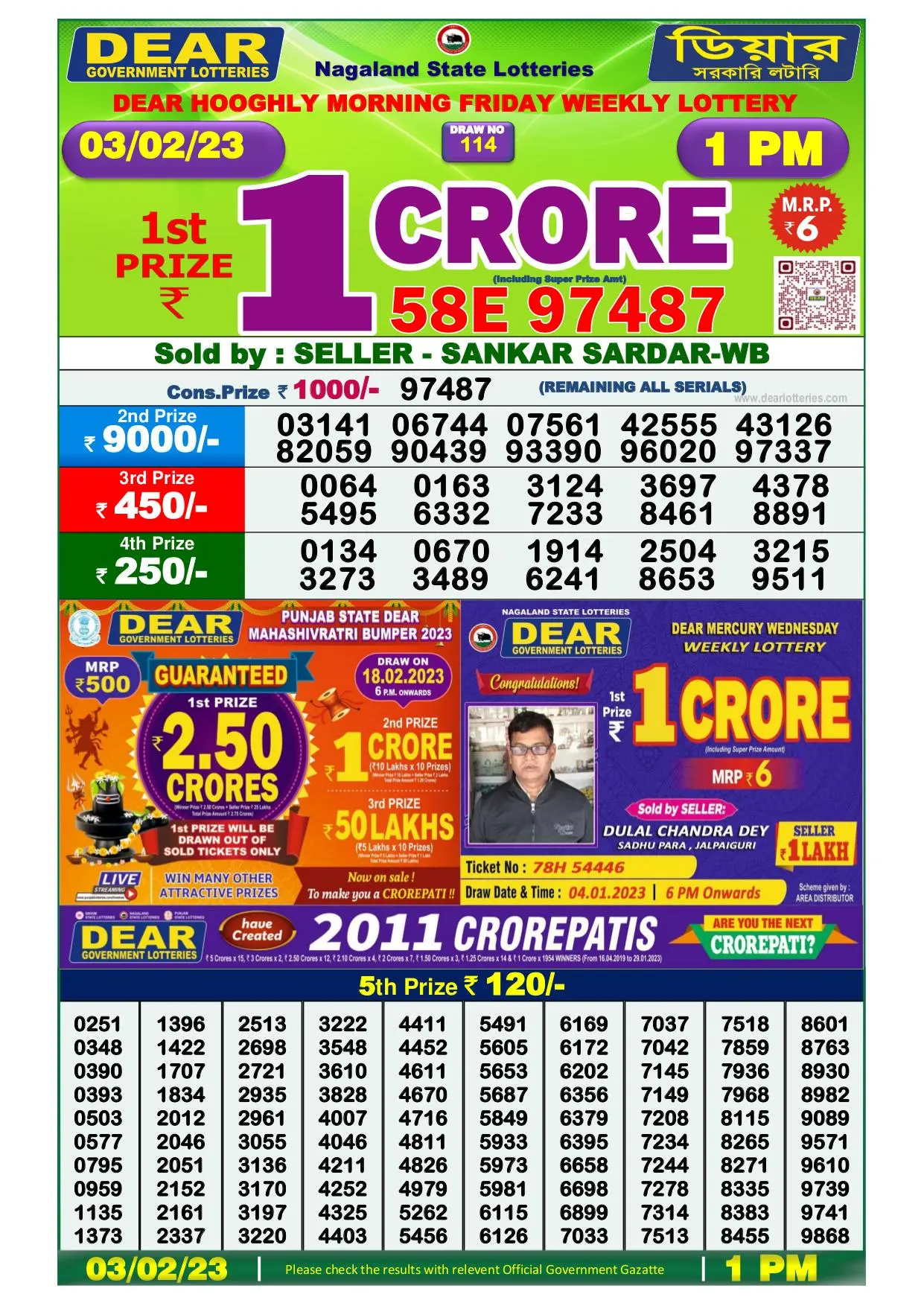 Dhankesari Result 3.2.2023 Today PM, 6 PM, 8 PM Lottery Sambad