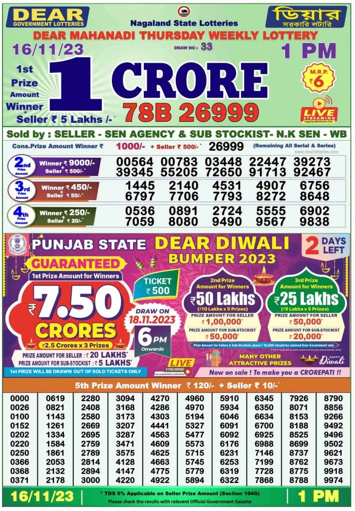 Dhankesari Result Lottery Sambad 1:00 PM Result 16.11.2023