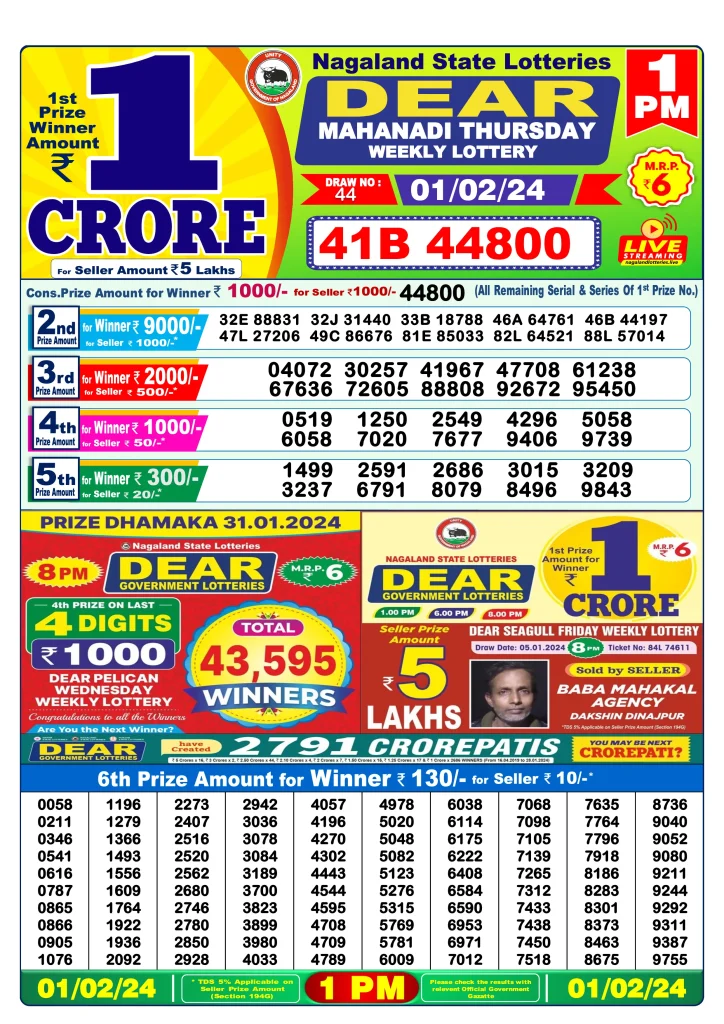 Dhankesari Result Lottery Sambad 1:00 PM Result 1.2.2024