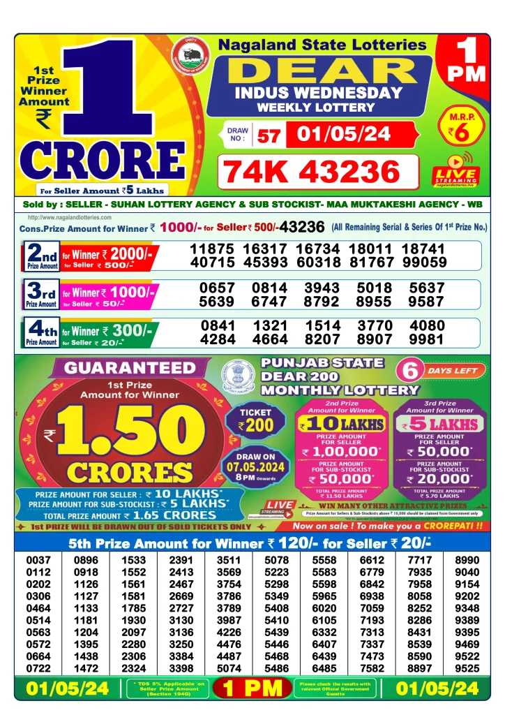 Dhankesari Result Lottery Sambad 1:00 PM Result 1.5.2024