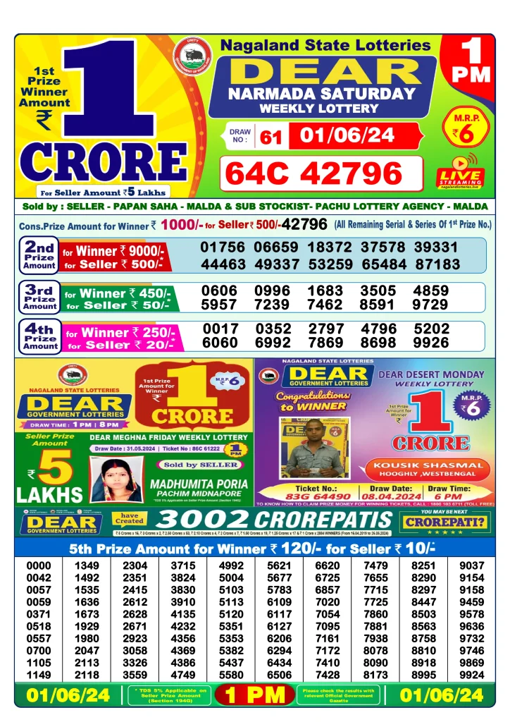 Dhankesari Result Lottery Sambad 1:00 PM Result 1.6.2024