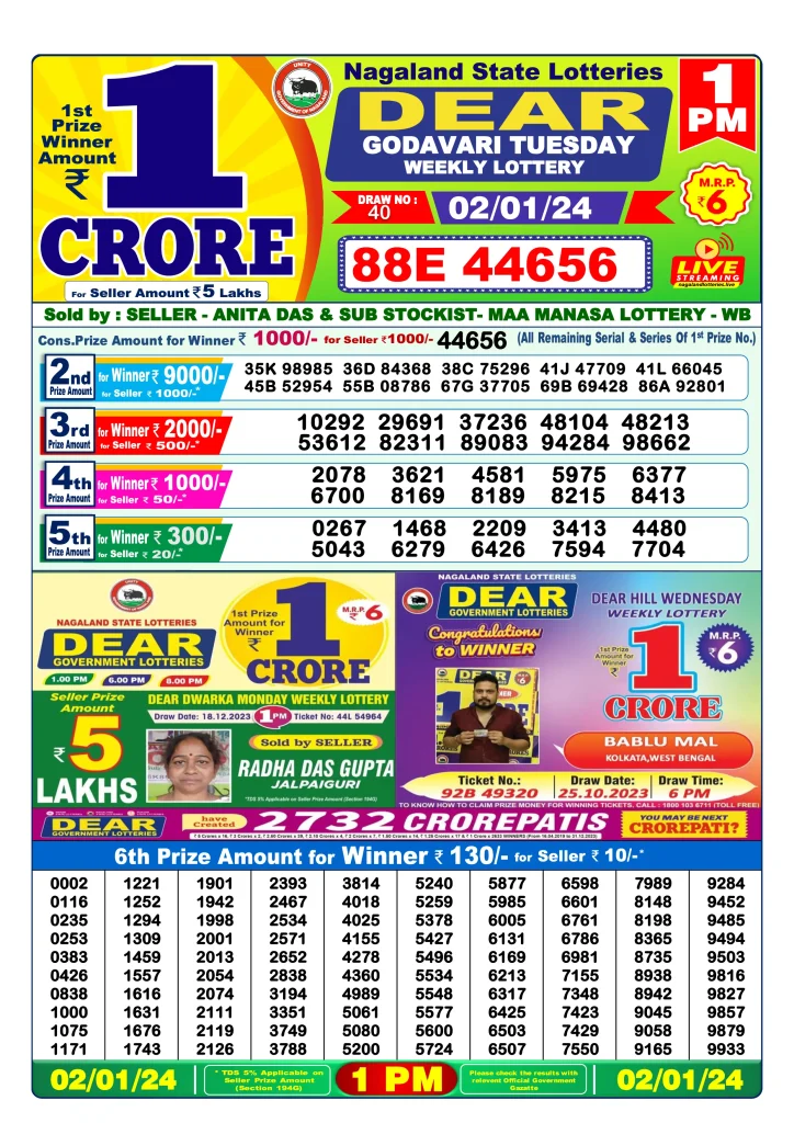 Dhankesari Result Lottery Sambad 1:00 PM Result 2.1.2024