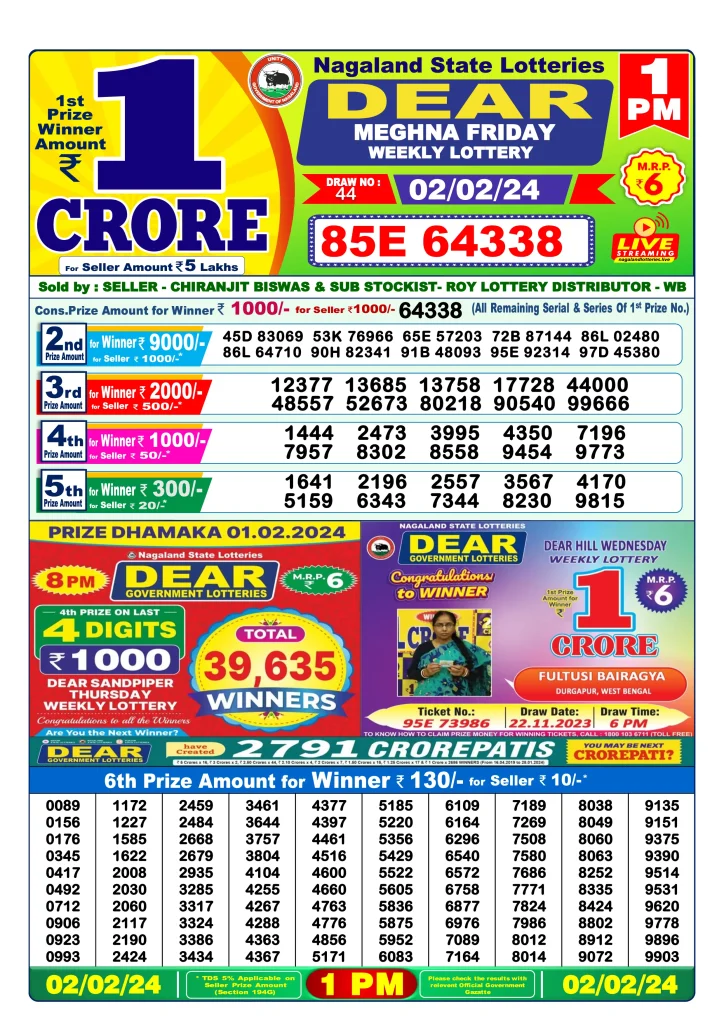Dhankesari Result Lottery Sambad 1:00 PM Result 2.2.2024
