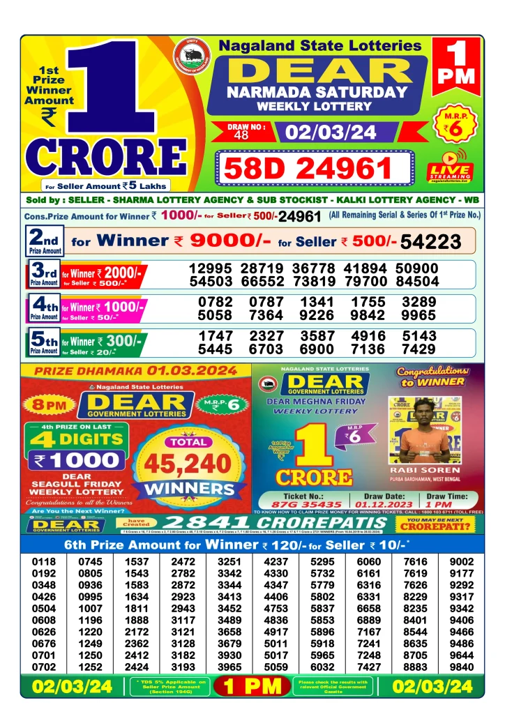 Dhankesari Result Lottery Sambad 1:00 PM Result 2.3.2024