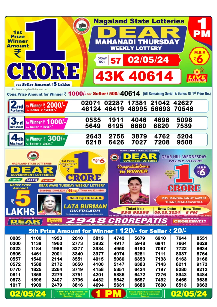 Dhankesari Result Lottery Sambad 1:00 PM Result 2.5.2024
